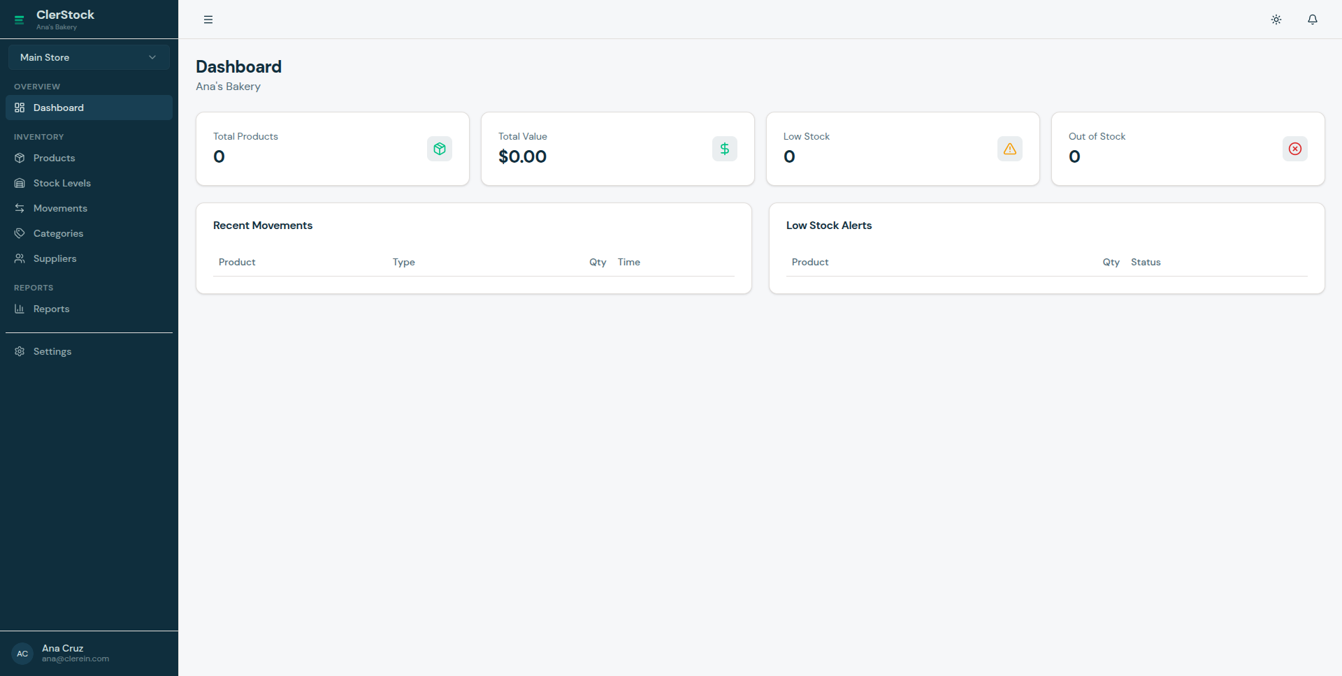 ClerStock dashboard for multiple stores